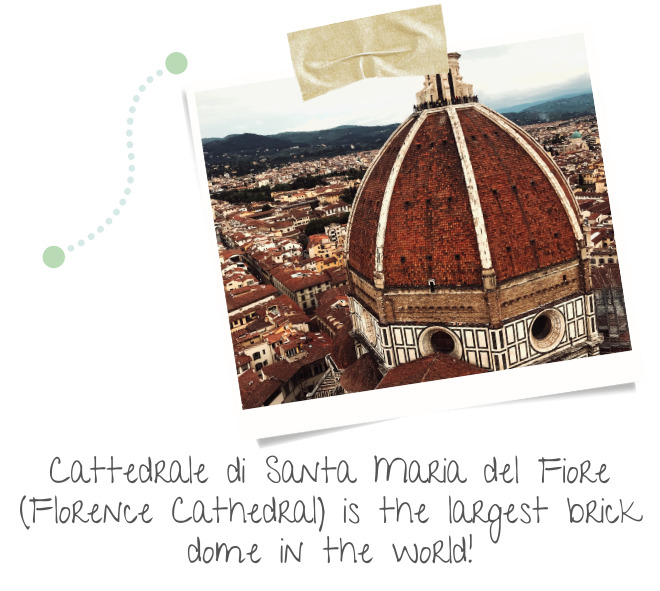 Florence Cathedral - Florence